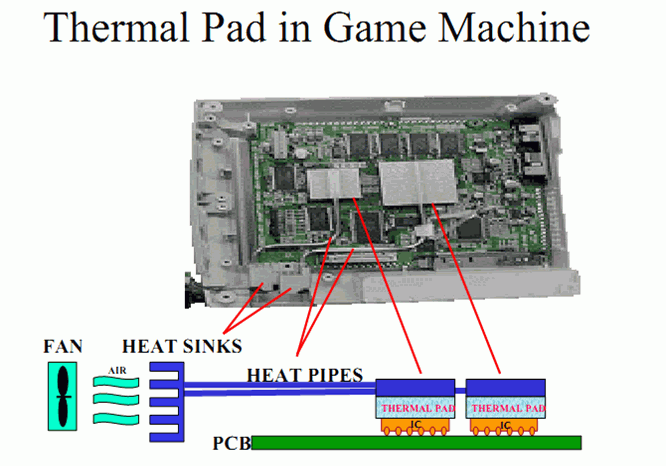 ���ȵ�ƬӦ������Ϸ��